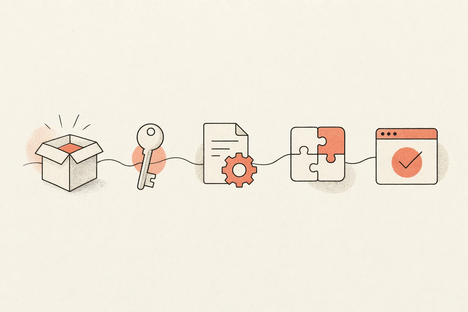 Five-step setup flow: install, authenticate, configure conventions, add a skill, verify