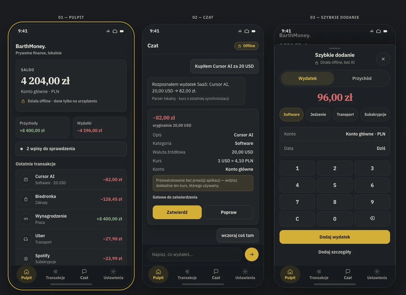Three complete states from the BarthMoney interactive prototype: dashboard, AI-assisted expense confirmation, and offline quick add